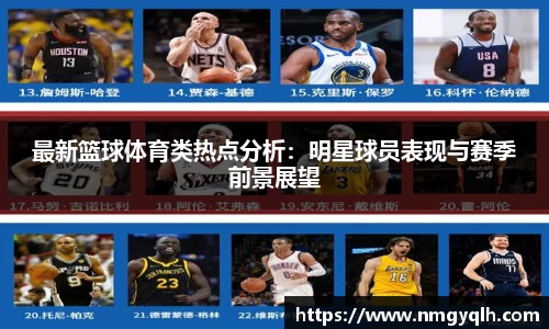 最新篮球体育类热点分析：明星球员表现与赛季前景展望